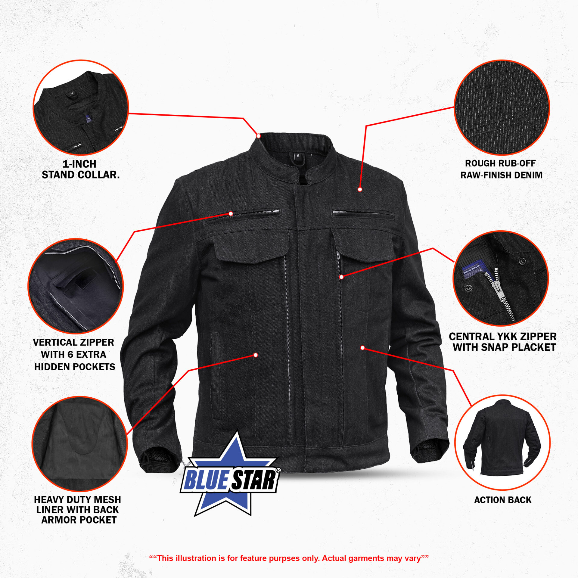 BSM1105 Men's Rough Rub-Off Raw Finish Denim Jacket - Image 2